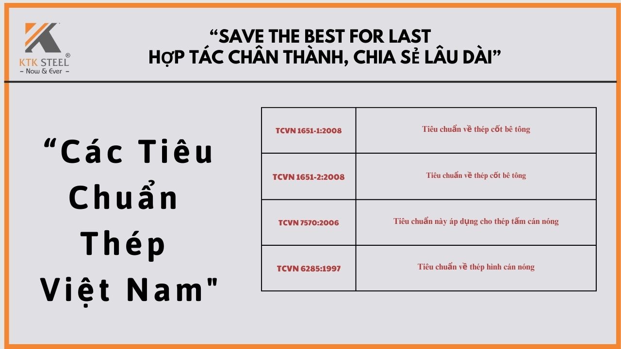 cac-tieu-chuan-thep-viet-nam-yeu-to-quan-trong-dam-bao-chat-luong-cong-trinh-1