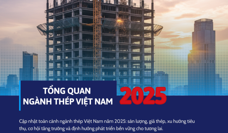 Cập nhật toàn cảnh ngành thép Việt Nam năm 2025: sản lượng, giá thép, xu hướng tiêu thụ, cơ hội tăng trưởng và định hướng phát triển bền vững cho tương lai.